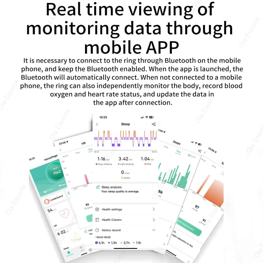 Smart Ring 2025 - Your Health, Always Within Reach Ruck2Rise S139751463d294e969674bbfaf8c005e99