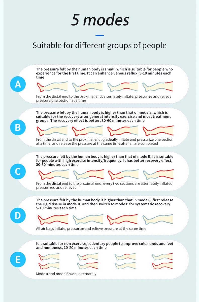 Air Compression Recovery Boots - Recover Faster, Train Harder Ruck2Rise S30b0e007513340bdadb7a82000d14b59f