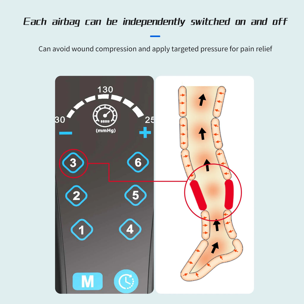 Air Compression Recovery Boots - Recover Faster, Train Harder Ruck2Rise S3f2e180fe73b4a8ca09ae181588cd400k