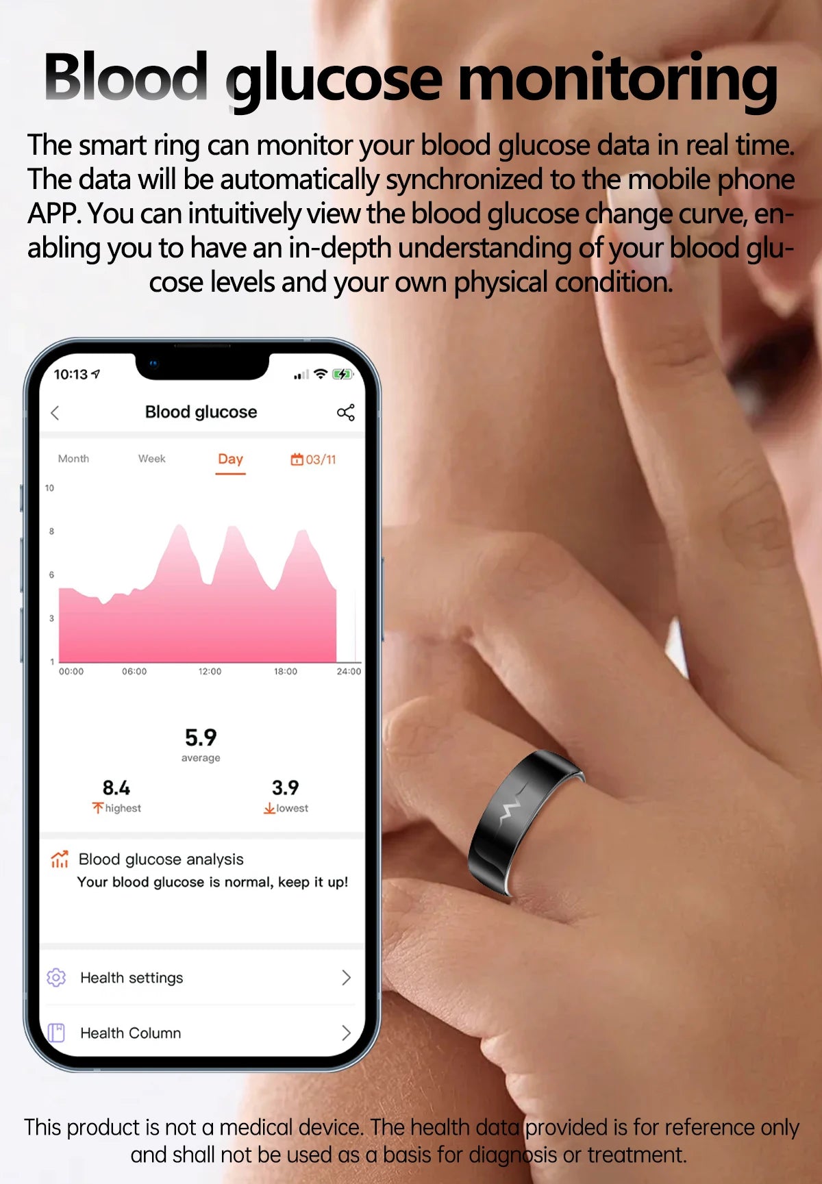 AI ECG Smart Ring - Advanced Health Monitoring You Can Wear Ruck2Rise S3f4c08d272a041fdb5c5ac8155222c8dF