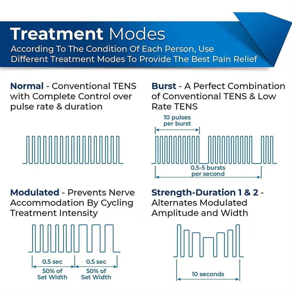 4-in-1 Electric Muscle Stimulator - Professional Recovery & Pain Relief Ruck2Rise S4b21b36adcd1477fa714bb667305206bJ