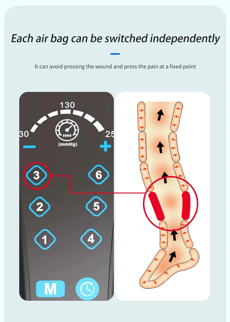 Air Compression Recovery Boots - Recover Faster, Train Harder Ruck2Rise S6968d42a5377442b986d16aa1e57eca9D