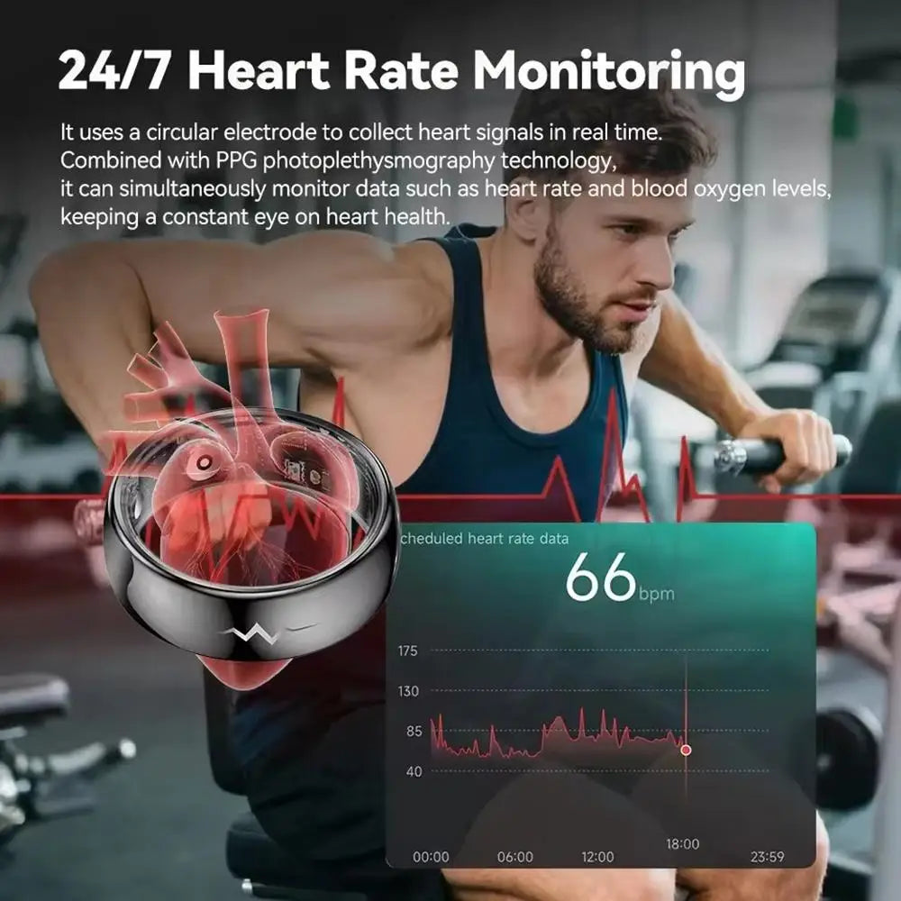 AI ECG Smart Ring - Advanced Health Monitoring You Can Wear Ruck2Rise S719704b04ca54d0694c6795e31f5db95i