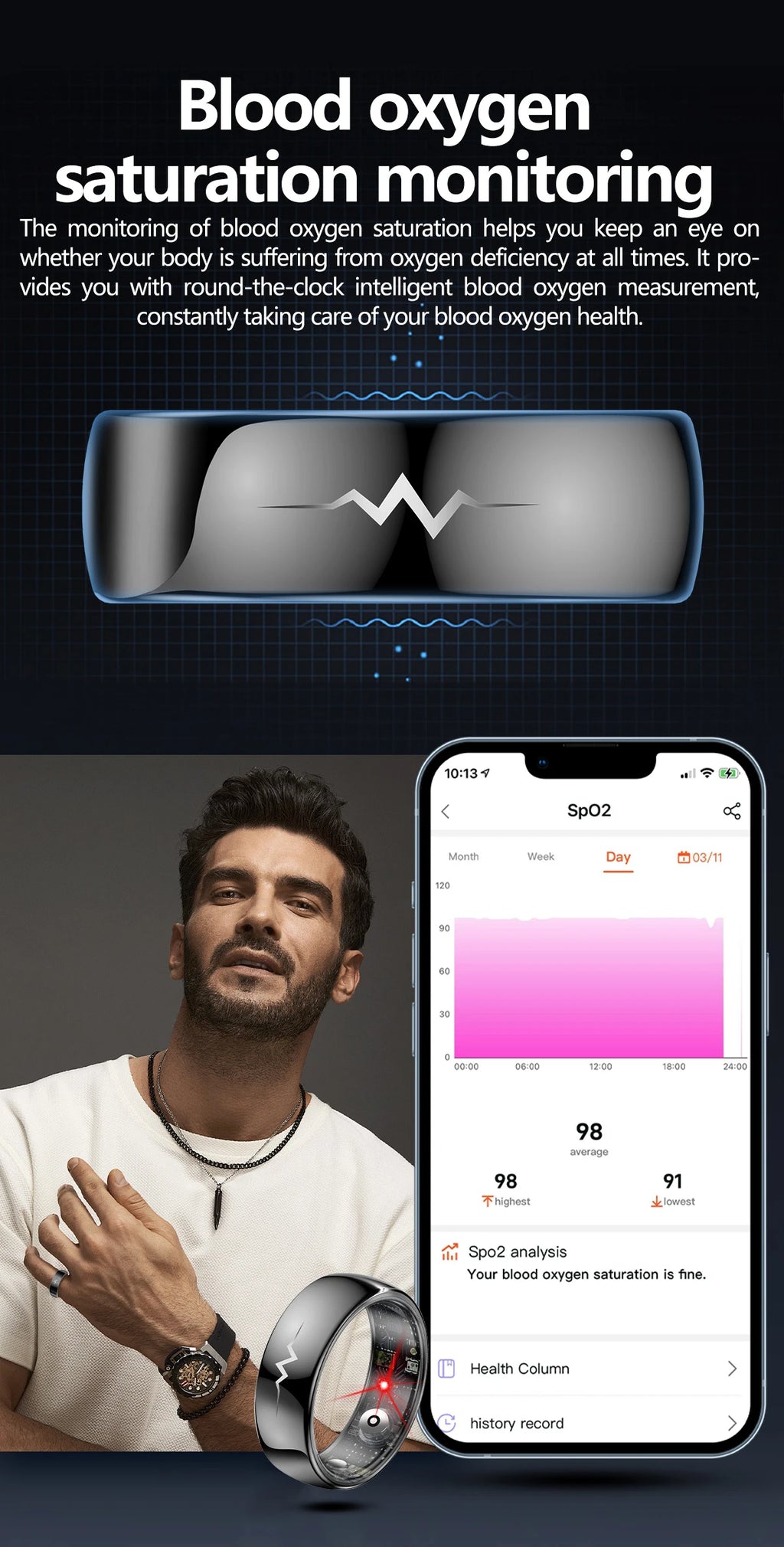 AI ECG Smart Ring - Advanced Health Monitoring You Can Wear Ruck2Rise S82e0ca2e9fbd480da6621f74f86b5516w