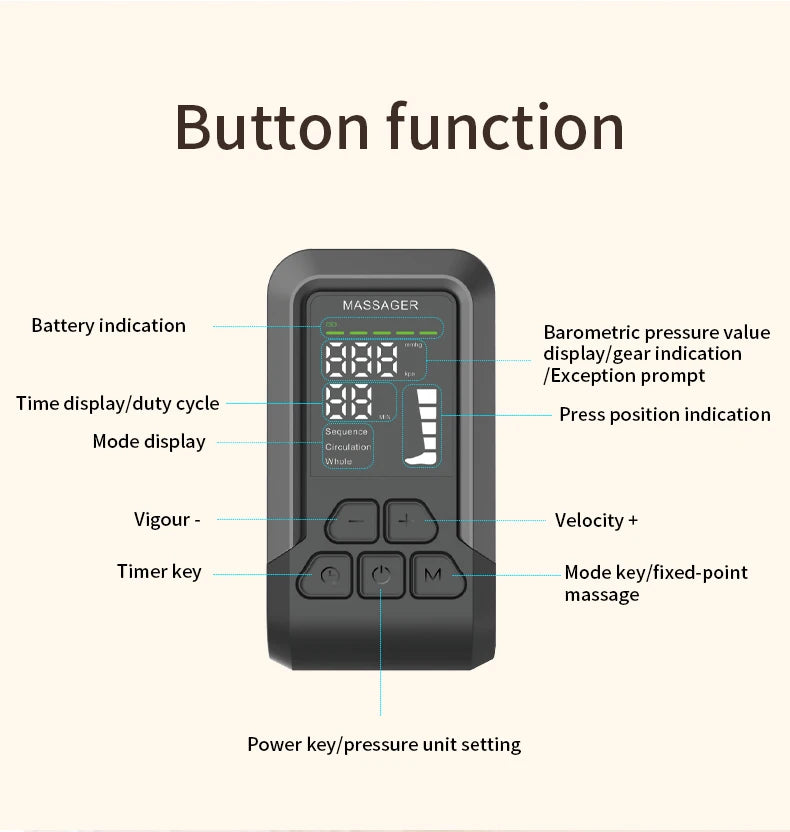 Professional Air Compression System - Elite Recovery at Home Ruck2Rise S86d7c527036f4bc786dd489fa61670cfQ