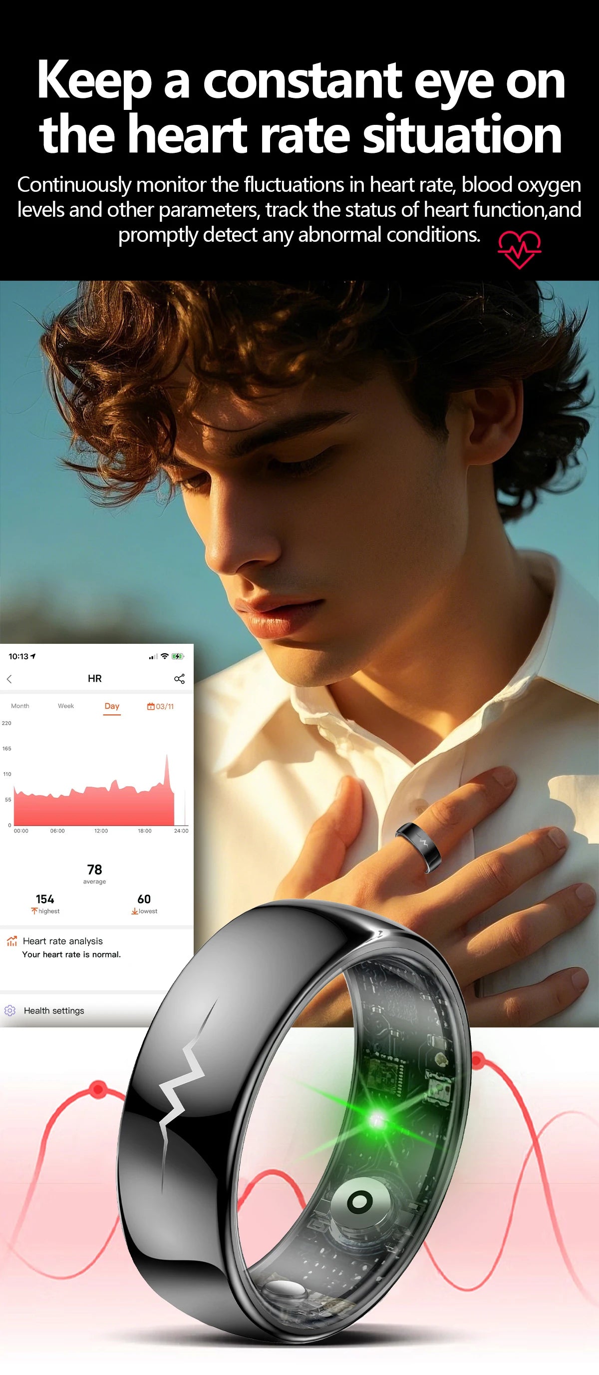 AI ECG Smart Ring - Advanced Health Monitoring You Can Wear Ruck2Rise Sa716fa51436042b1a3d138b6aac7adb9L