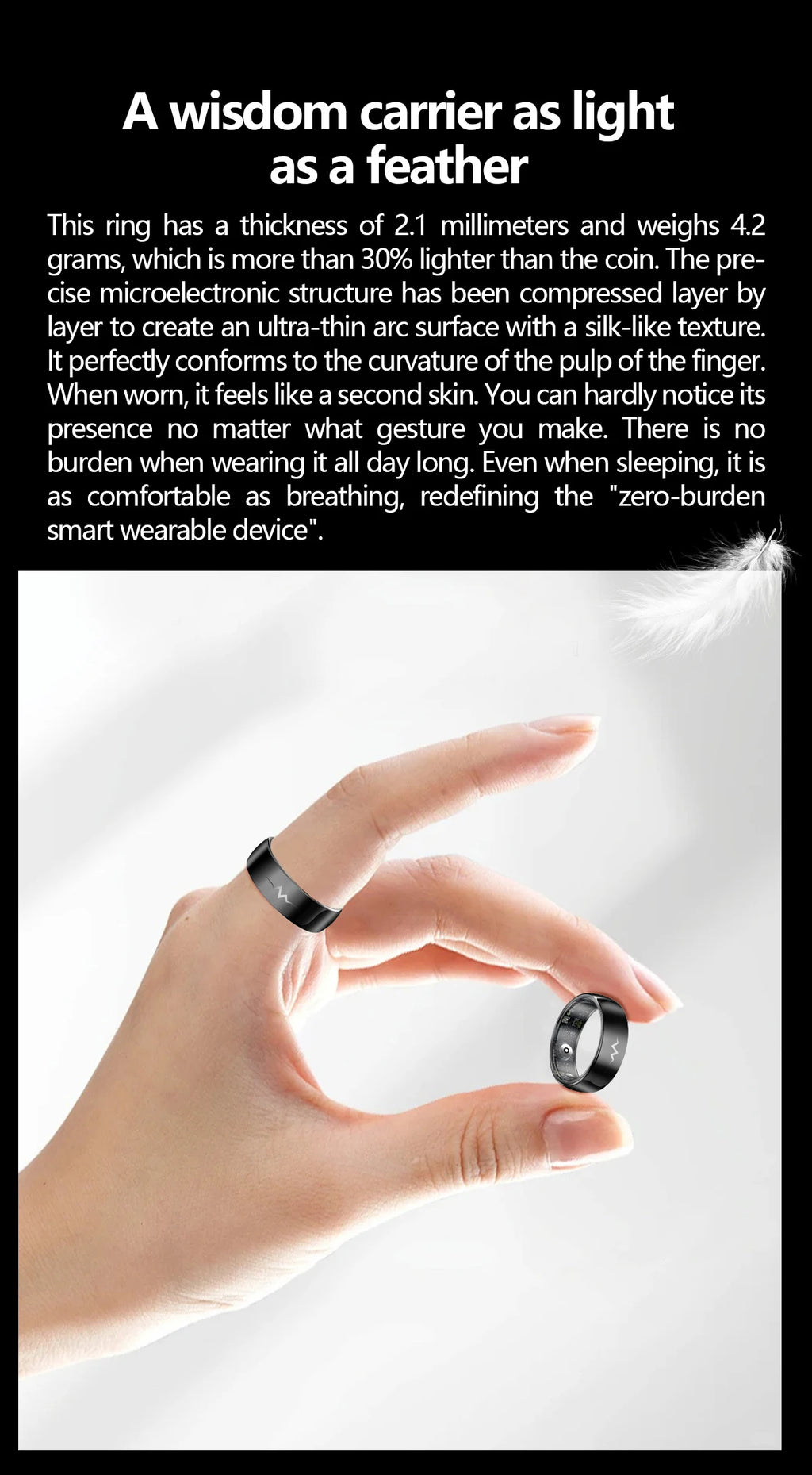 AI ECG Smart Ring - Advanced Health Monitoring You Can Wear Ruck2Rise Sacfd7e32d3c84c2eab2b86de365e93946
