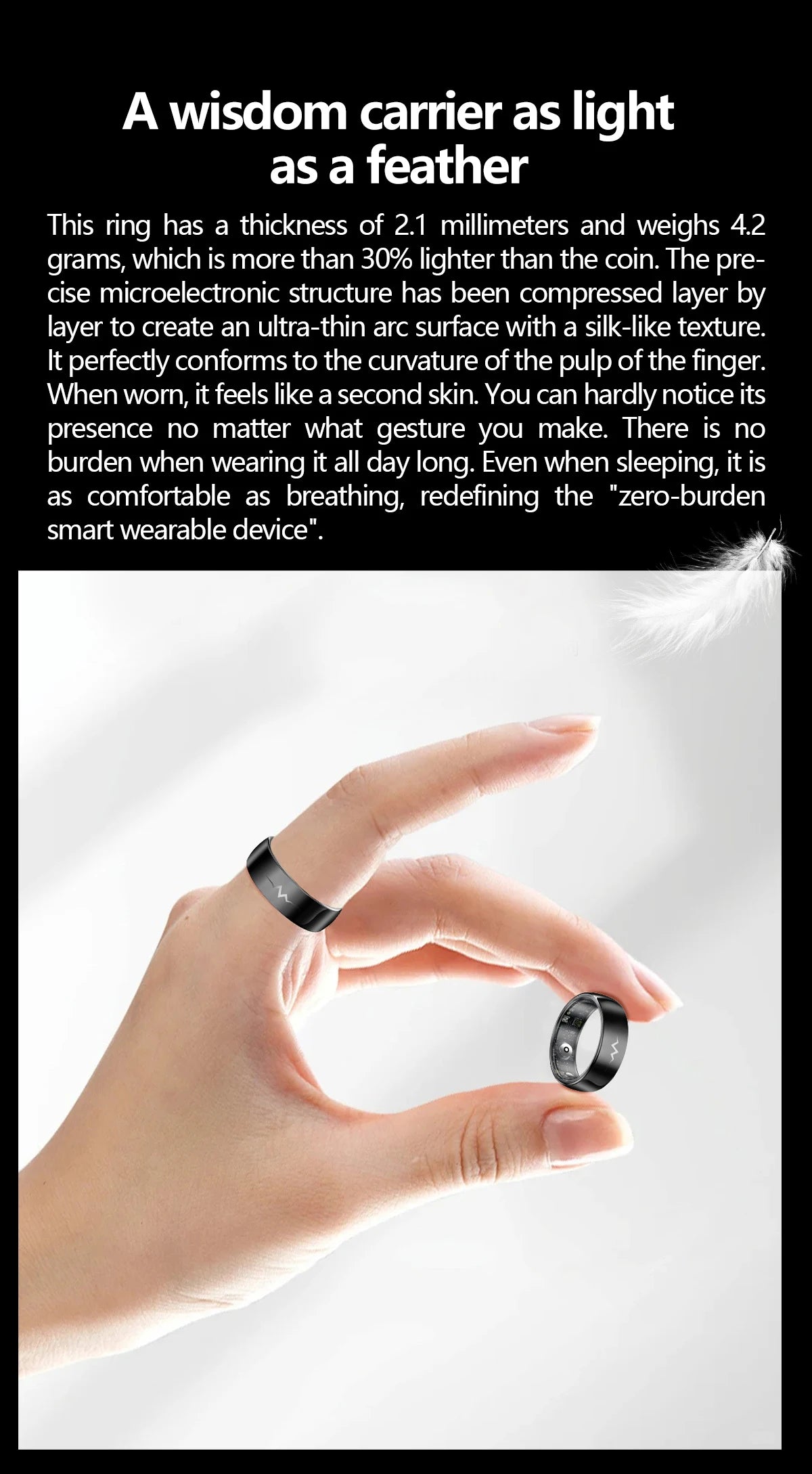 AI ECG Smart Ring - Advanced Health Monitoring You Can Wear Ruck2Rise Sacfd7e32d3c84c2eab2b86de365e93946