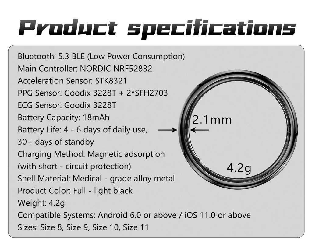AI ECG Smart Ring - Advanced Health Monitoring You Can Wear Ruck2Rise Sb12362210e4a4ef7b4a6da687c773e31u