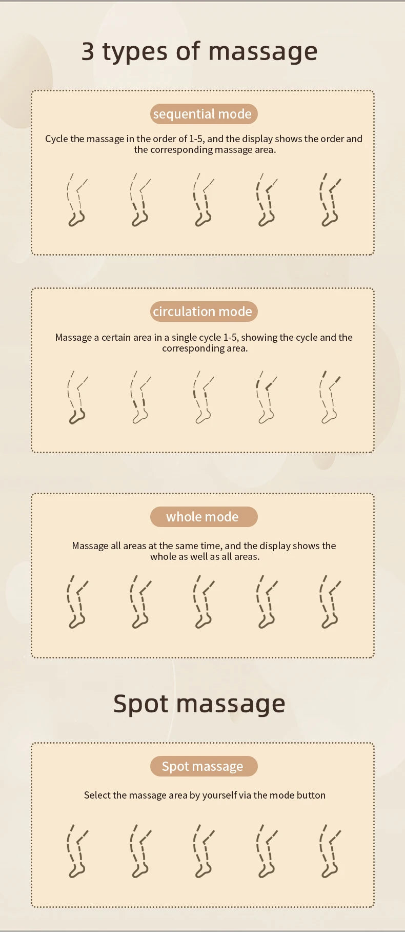 Professional Air Compression System - Elite Recovery at Home Ruck2Rise Sbb4327c8dbd34ca9b4ad07ef3eec0705I