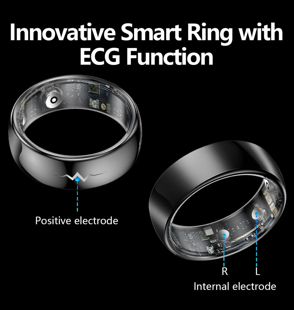 AI ECG Smart Ring - Advanced Health Monitoring You Can Wear Ruck2Rise Sc8b7f754a4764f4b92f7990c9b0ea63aB