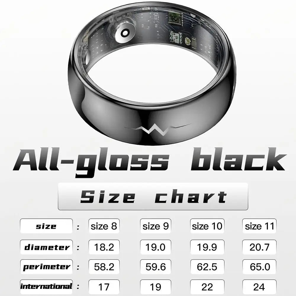 AI ECG Smart Ring - Advanced Health Monitoring You Can Wear Ruck2Rise Sc9c655a6929f470883a2df930f2826b58
