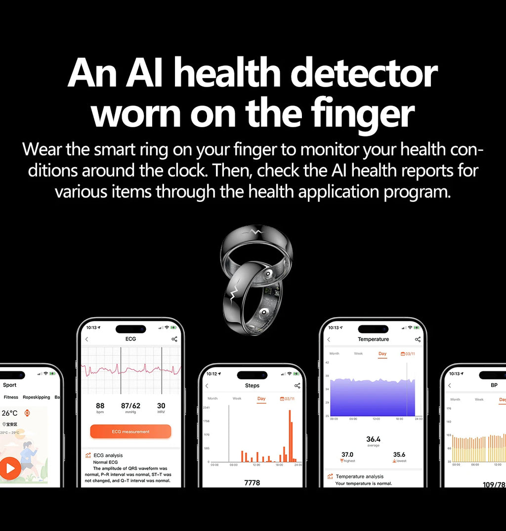 AI ECG Smart Ring - Advanced Health Monitoring You Can Wear Ruck2Rise Sdd4b8e32b3504f9aaeeadbb8c85c804ce