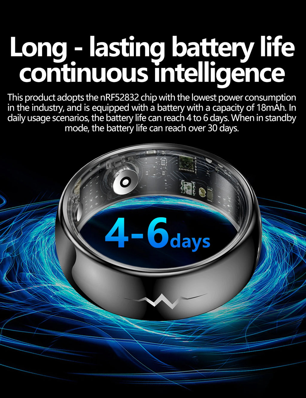 AI ECG Smart Ring - Advanced Health Monitoring You Can Wear Ruck2Rise Sf9995e0ff1b548ca9e0704686298f591p