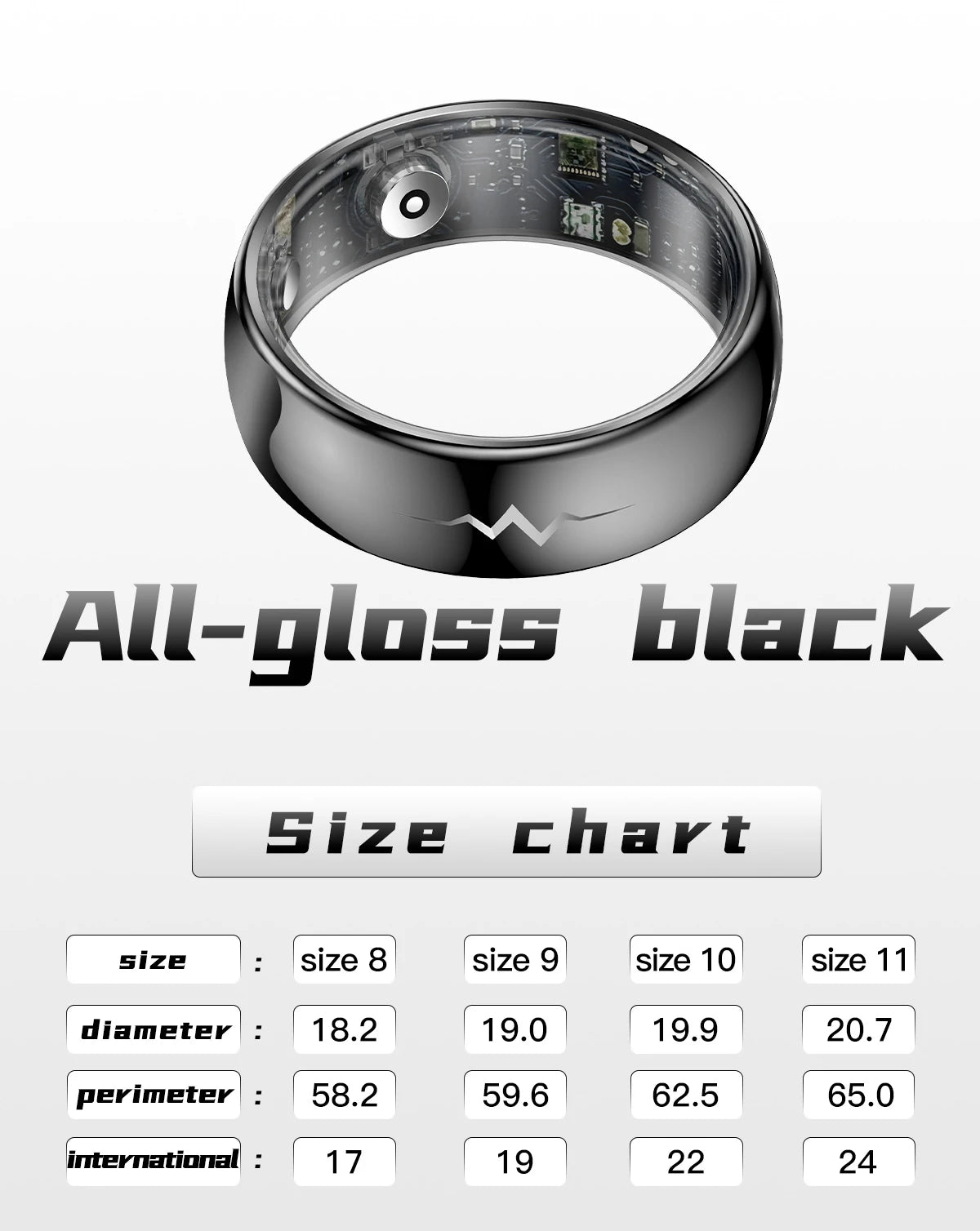 AI ECG Smart Ring - Advanced Health Monitoring You Can Wear Ruck2Rise Sfa6dbf0537c84641abf3e2843f3d8d5dS