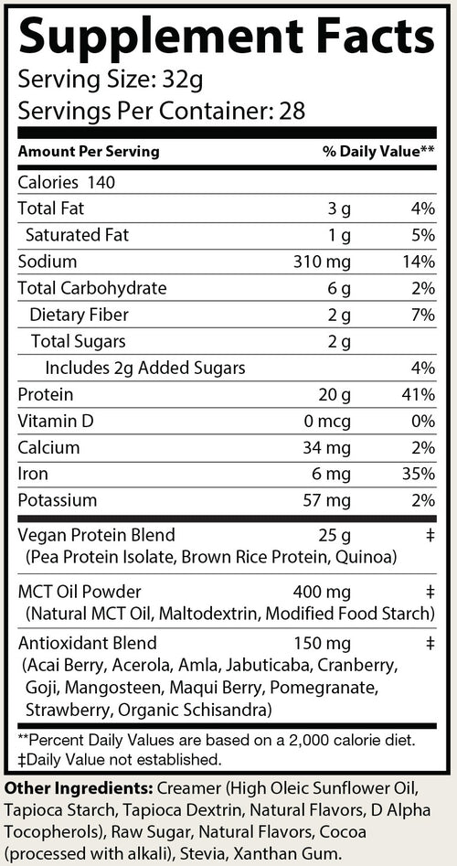 Plant Protein Powder - Chocolate | Vegan Muscle Fuel Ruck 2 Rise data_045bcc38-8782-4a1c-a5c2-f1bf4bd2ef22