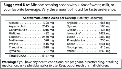 Whey Protein Powder - Vanilla | Premium Muscle Fuel Ruck 2 Rise data_70a8156b-b324-4a82-bb30-55b95225882b
