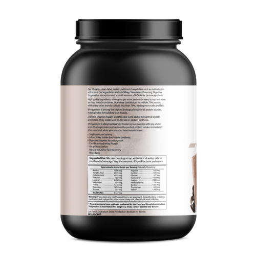 Whey Protein Powder - Chocolate | Premium Muscle Builder Ruck 2 Rise data_7aafb540-6dc0-4197-95fc-9446d19dd2f9
